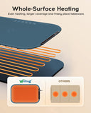 250W Food Warming Mat