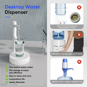 Automatic Smart Table Water Dispenser